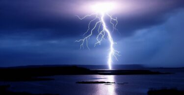 Електрика у природі